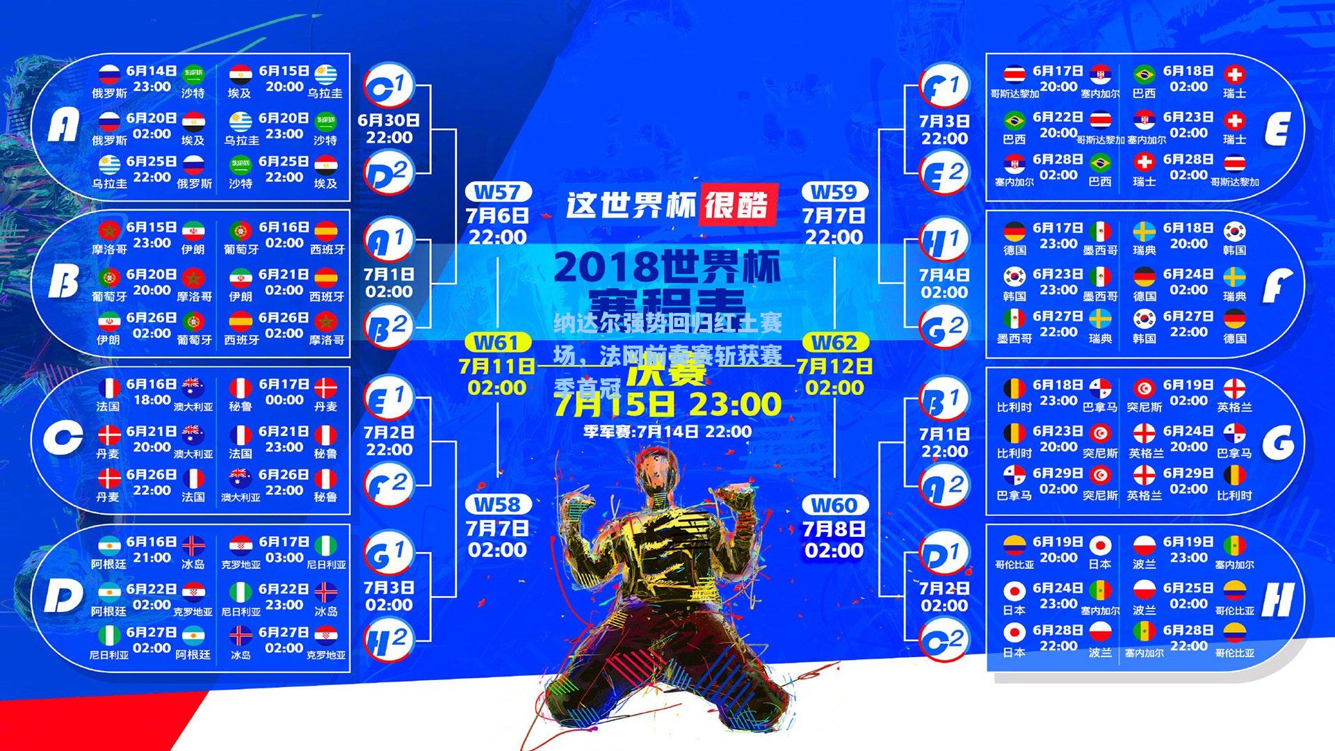 纳达尔强势回归红土赛场，法网前奏赛斩获赛季首冠
